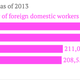 Image for article titled How Hong Kong’s “maid trade” is making life worse for domestic workers throughout Asia